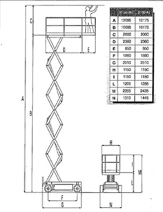 AIRO SF 1000IRr
